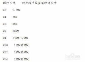 裝配鉗工基礎知識培訓,裝配鉗工基礎知識試卷及答案,裝配鉗工基礎知識書(shū)籍