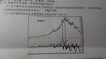k線(xiàn)圖基礎知識macd