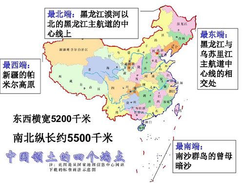 七級歷史地理基礎知識競賽
