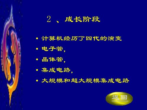 免費(fèi)計(jì)算機(jī)基礎(chǔ)知識(shí)與基本操作電子書(shū),計(jì)算機(jī)基礎(chǔ)知識(shí)題庫(kù),計(jì)算機(jī)基礎(chǔ)知識(shí)大全