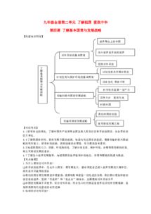 中考政治一輪基礎知識點(diǎn)