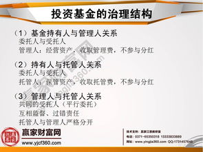 基金證券基礎知識