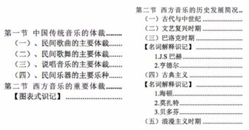 藝術(shù)學(xué)基礎知識王次炤目錄