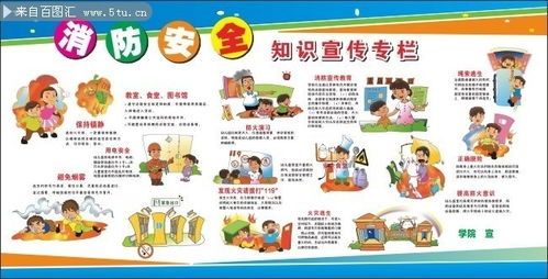 消防基礎知識幼兒園