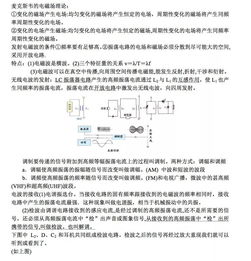 基礎知識,光學(xué),物理