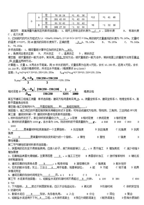 通信工程基礎知識事業(yè)單位