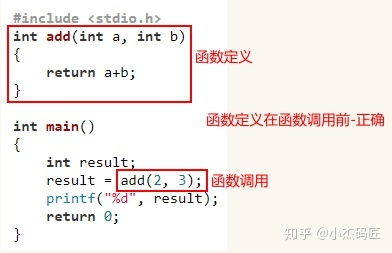 c基礎語法知識