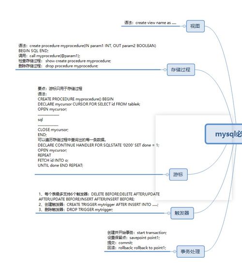 http基礎知識總結