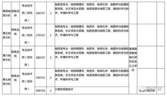 教育,專(zhuān)業(yè)知識,基礎,測試