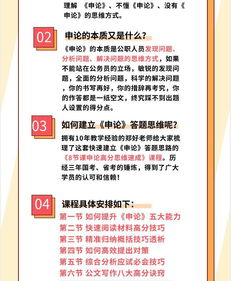 申論基礎知識入門(mén)