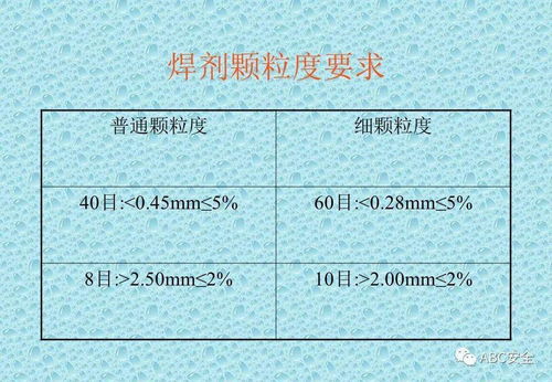 焊材基礎知識試題