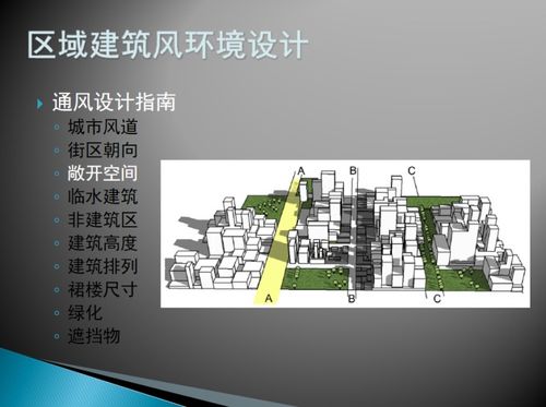 通風(fēng)隊基礎知識