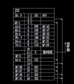 電工基礎知識字母代號