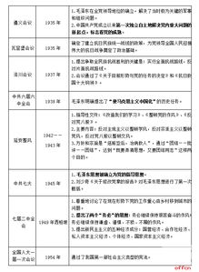 2017公共基礎知識題庫,四川教育公共基礎知識,四川公共基礎知識大綱