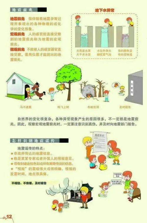 防震減災的基礎知識