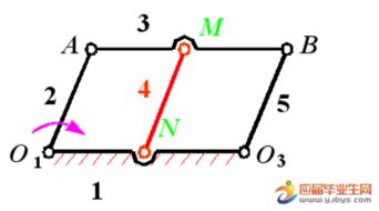 機械基礎5單元知識點(diǎn)總結