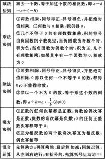 期貨及衍生物品基礎知識和公式