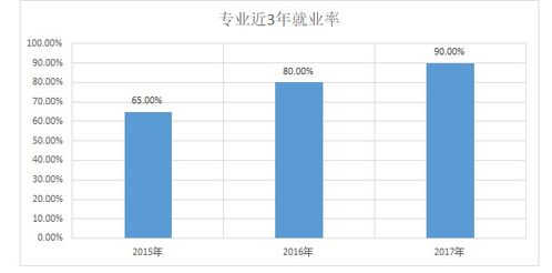 檢疫防疫基礎知識試題