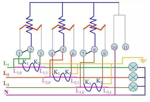 電工基礎電路的知識點(diǎn)