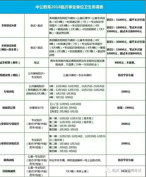 公共基礎衛生知識題庫