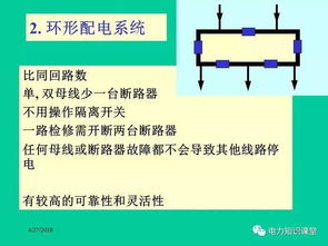 電廠(chǎng)電氣調試基礎知識