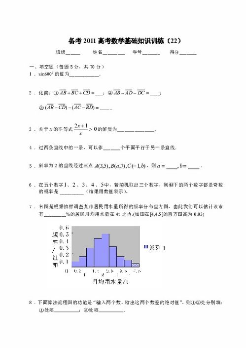 高考數學基礎知識手冊學科網