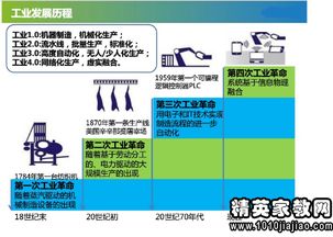 信息技術(shù)基礎知識培訓心得