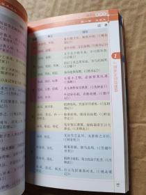 初中文言文基礎知識入門(mén)