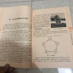 易學(xué)基礎(chǔ)知識(shí)36講豆瓣