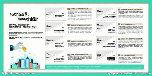門(mén)崗,基礎知識,保安,物業(yè)