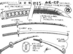 基礎知識,日本刀