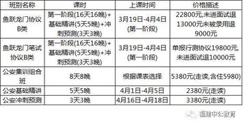 公安加考b公安基礎知識