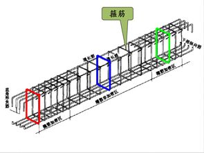 絲材拉拔基礎知識第三版