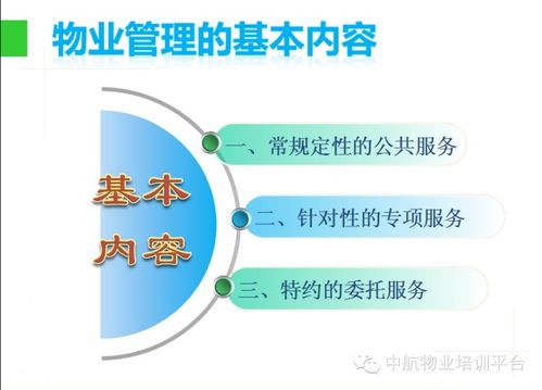 .物業(yè)管理基礎知識