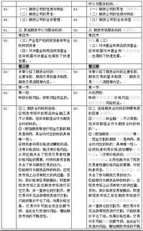 期貨基礎知識教材變化