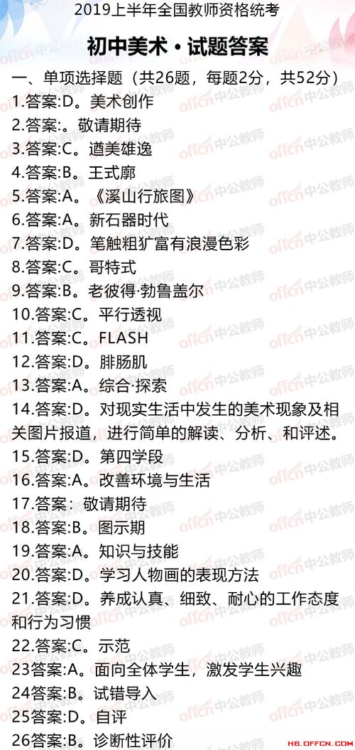 初一美術(shù)基礎(chǔ)知識試題