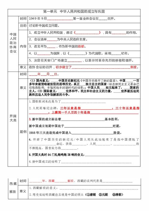 八上歷史基礎知識點(diǎn),歷史基礎知識點(diǎn)總結,初二歷史基礎知識點(diǎn)填空