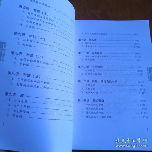 鍵盤(pán)樂(lè )理基礎知識