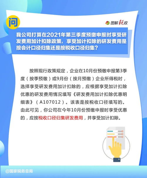 基礎知識,競賽,稅務(wù)