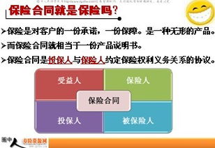 保險產(chǎn)品的基礎知識