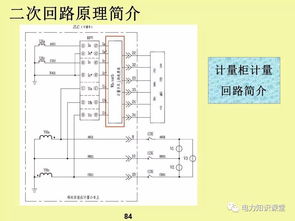 電氣電路圖基礎知識,電氣儀表基礎知識,電氣設計基礎知識