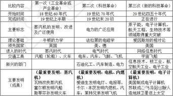 教育公共基礎知識口訣,公共基礎知識速記口訣,李夢(mèng)嬌公共基礎知識口訣