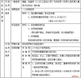 國考公安基礎知識真題去哪弄