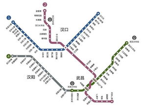 武漢地鐵通信基礎知識