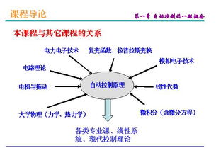 51自學(xué)網(wǎng)鈑金基礎知識