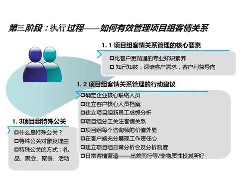 建設項目,基礎知識,ppt