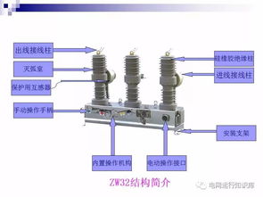 設備基礎知識考試題庫,設備潤滑基礎知識,設備施工圖基礎知識