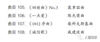音樂(lè )基礎知識課后感想