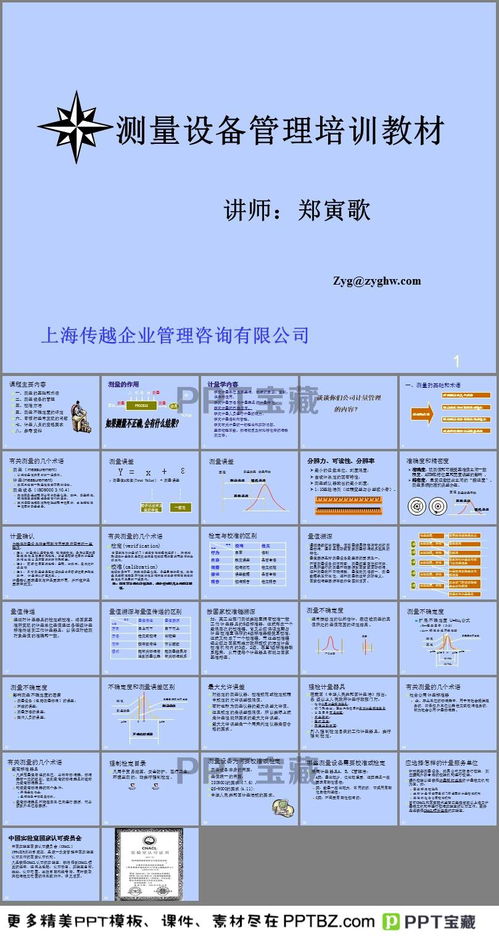 隧道測量基礎知識,二次元測量基礎知識,測量入門(mén)基礎知識