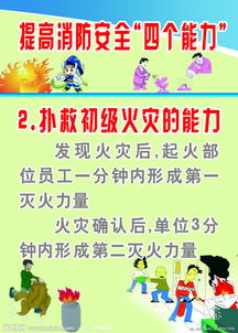 火災(zāi)撲救基礎(chǔ)知識